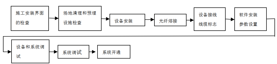 新利体育luck18·(中国)官网登录入口