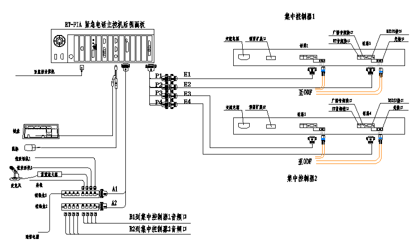 新利体育luck18·(中国)官网登录入口