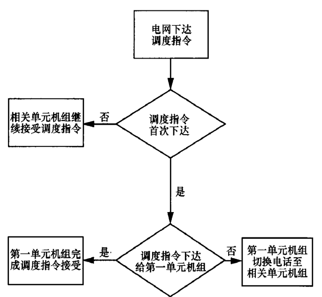 新利体育luck18·(中国)官网登录入口