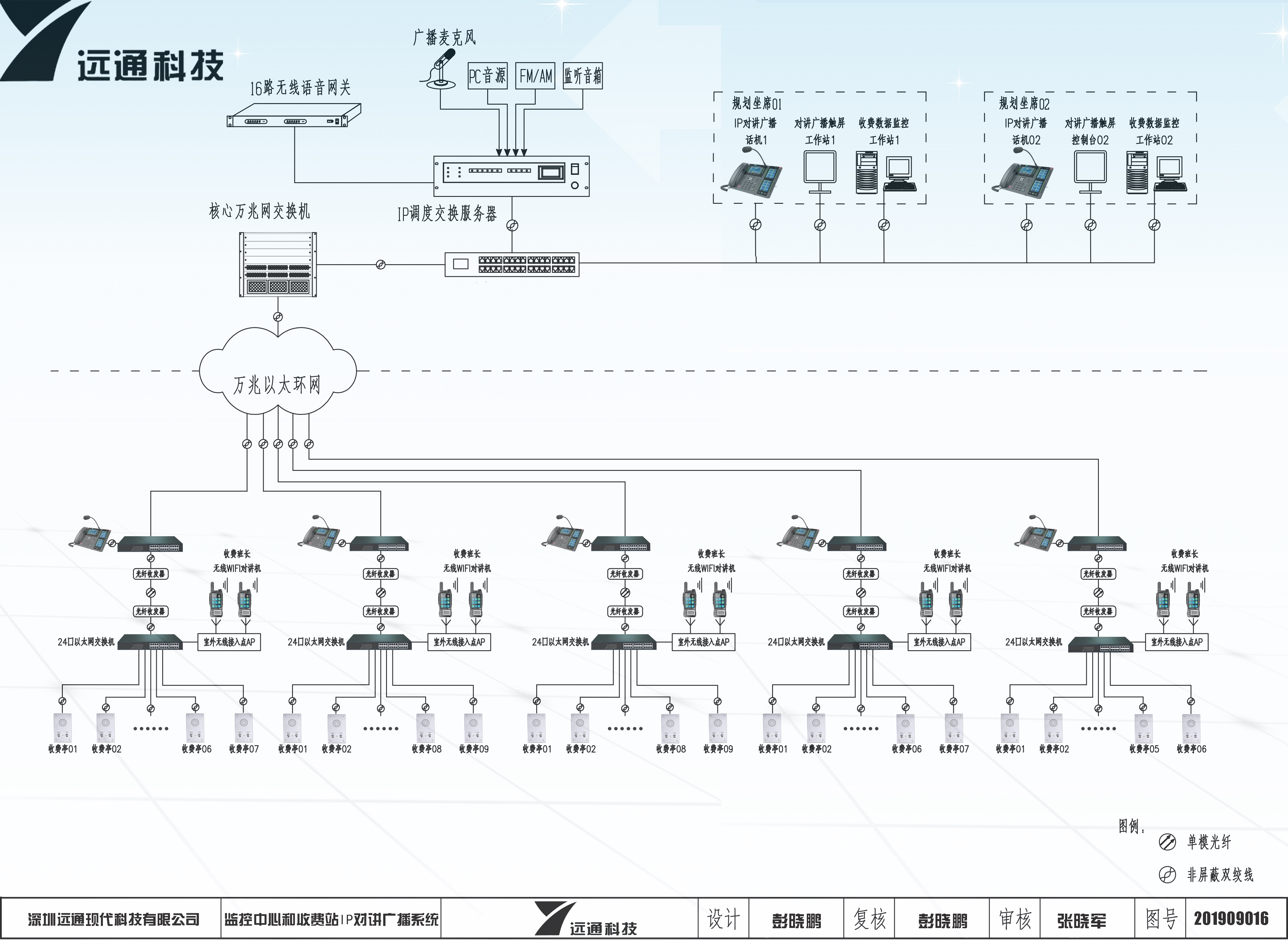 新利体育luck18·(中国)官网登录入口